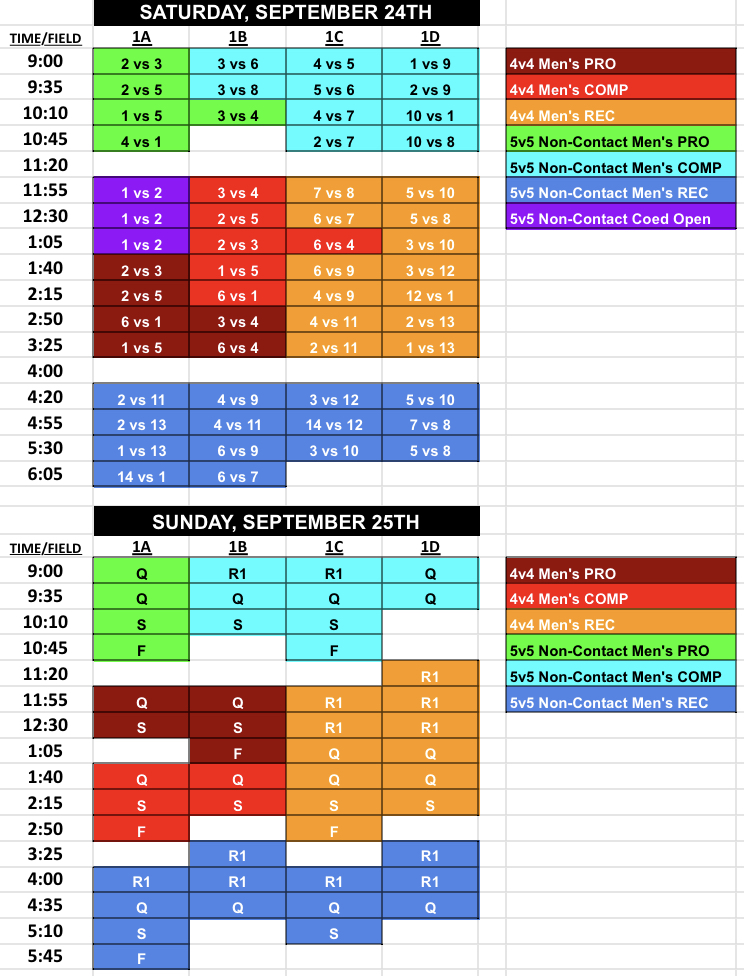 2022 Orlando Major Schedule & Draft Info USA Flag