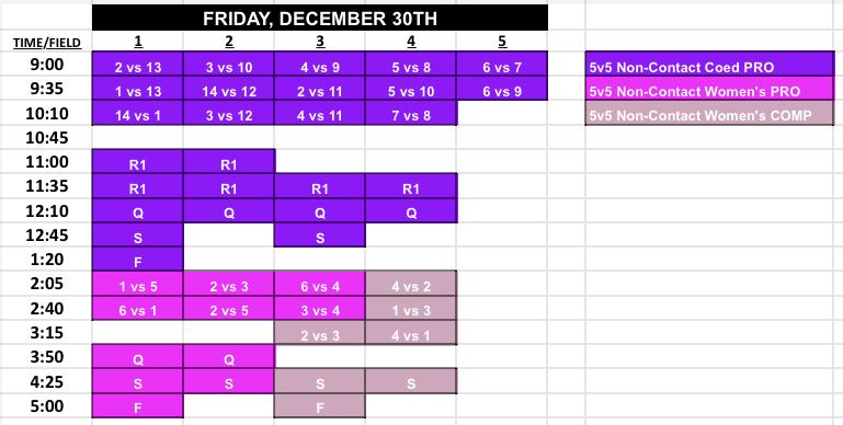 2022 XFL Open Schedule & Draft Info - USA Flag