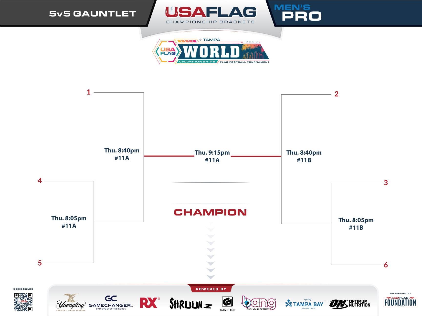 2023 Tampa World Championships Schedule & Draft Info USA Flag