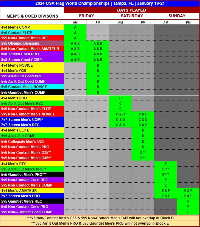 USA Flag - Schedule blocks and formats are up on the website