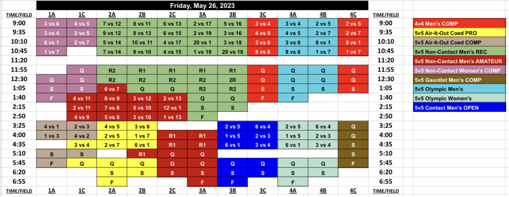 2023 Arlington National Championships Schedule & Draft Info - USA Flag