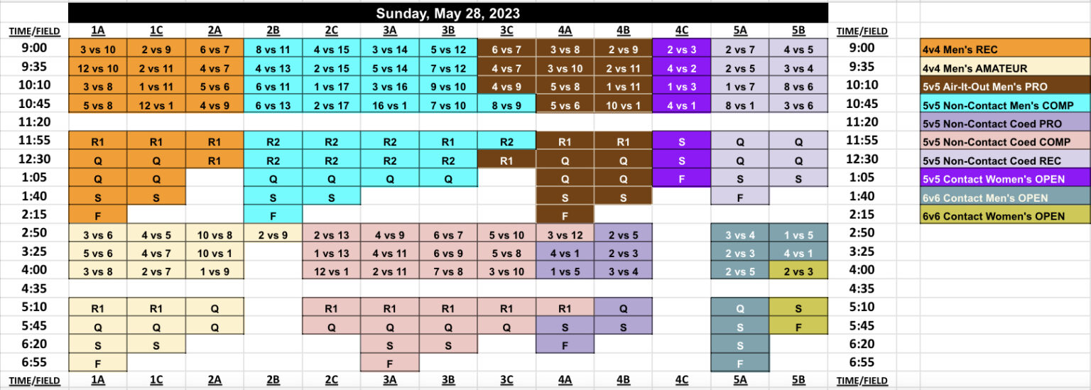 2023 Arlington National Championships Schedule & Draft Info - USA Flag