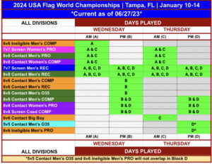 2024 Tampa Worlds Schedule Block Wed Thur 300x232 