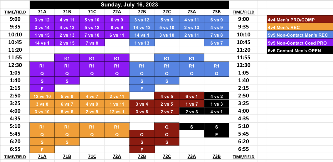 2023 New York Open Schedule & Draft Info - Usa Flag