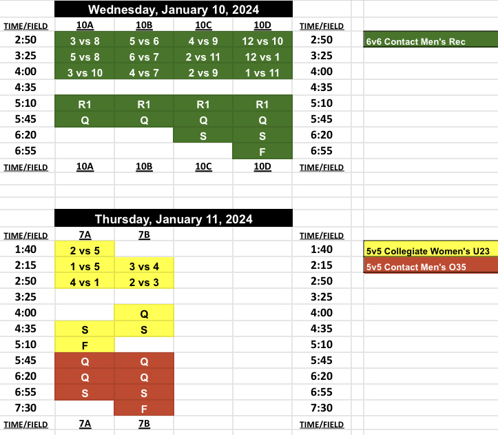 2024 Tampa World Championships Schedule & Draft Info USA Flag