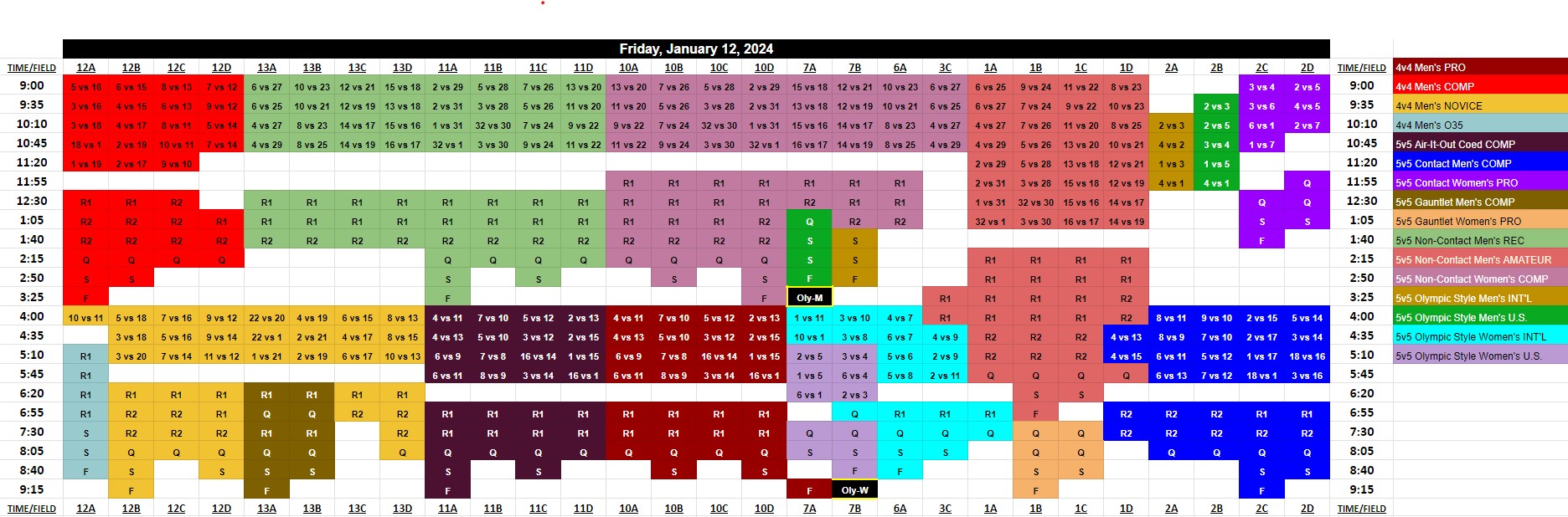 2024 Tampa World Championships Schedule & Draft Info USA Flag