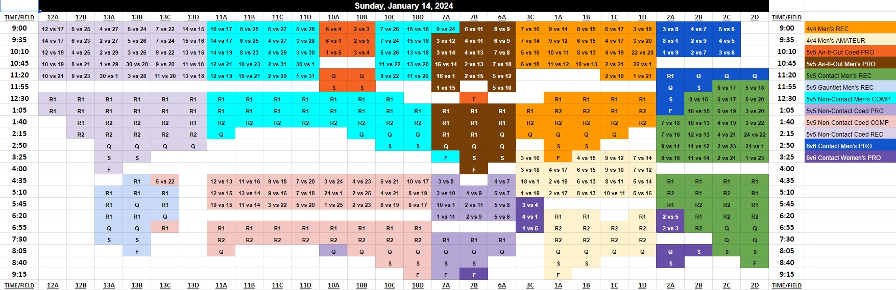 2024 Tampa World Championships Schedule & Draft Info USA Flag