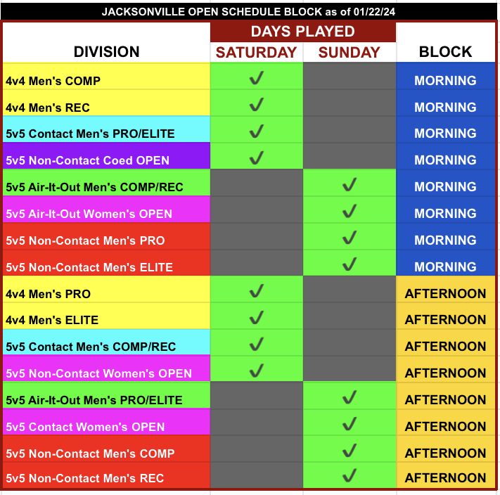 2024 Jacksonville Open USA Flag   2024 Jacksonville Open Schedule Block 